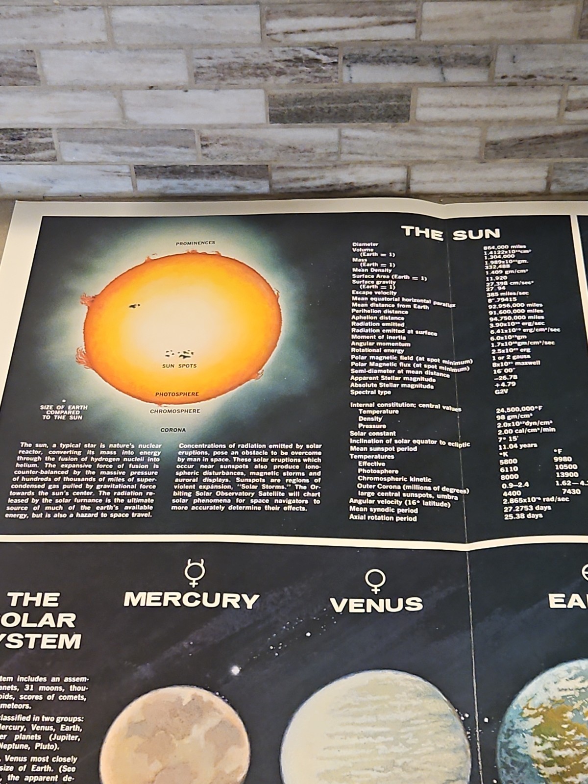 Vtg General Electric Astrosolar Classroom Space Map Poster Roy Scarfo 38 X 29″