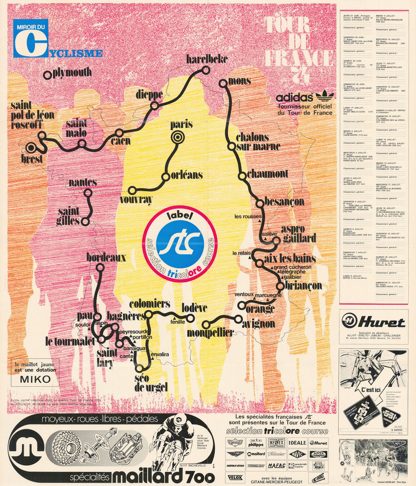 Tour de France – Miroir du Cyclisme. Cycling route poster map 61x69cm 1974