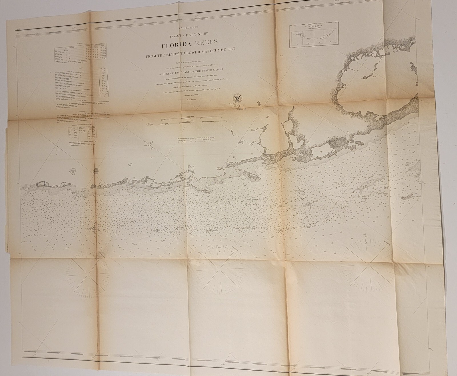 1863 US Coast Survey chart Florida Reefs West End Key West Marquesas Tortuga