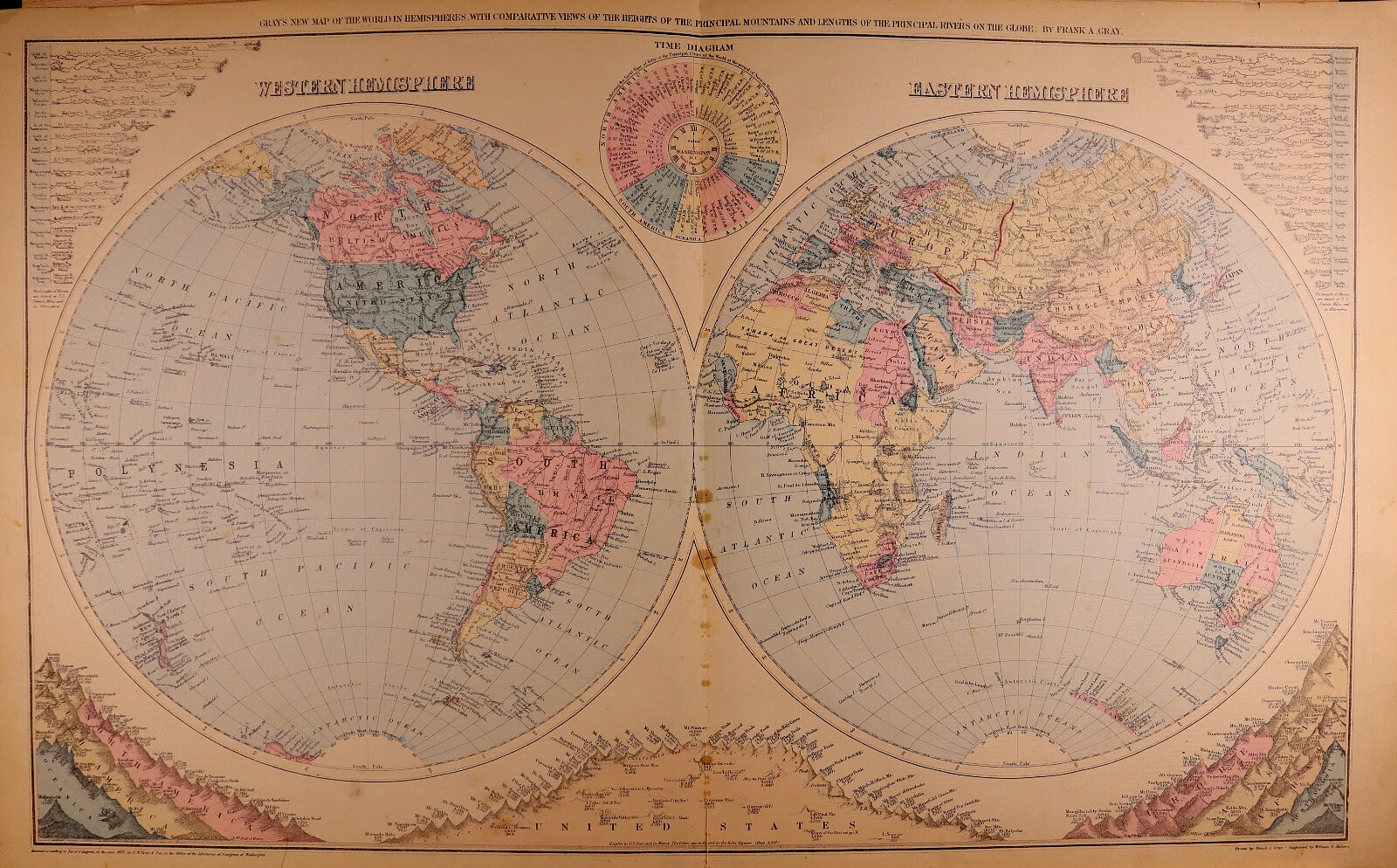 1882 Map of THE WORLD in HEMISPHERES – TALLEST MOUNTAINS ~ (17×27)-#39