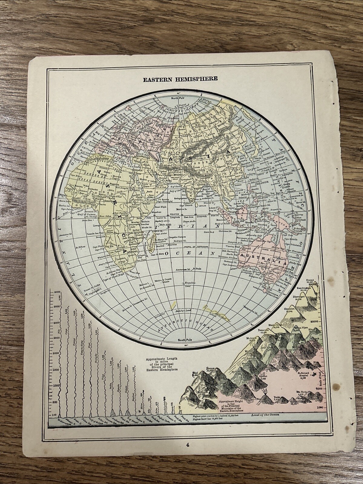 Antique Original 1908 Map Of Eastern Hemisphere 11×14 Inches