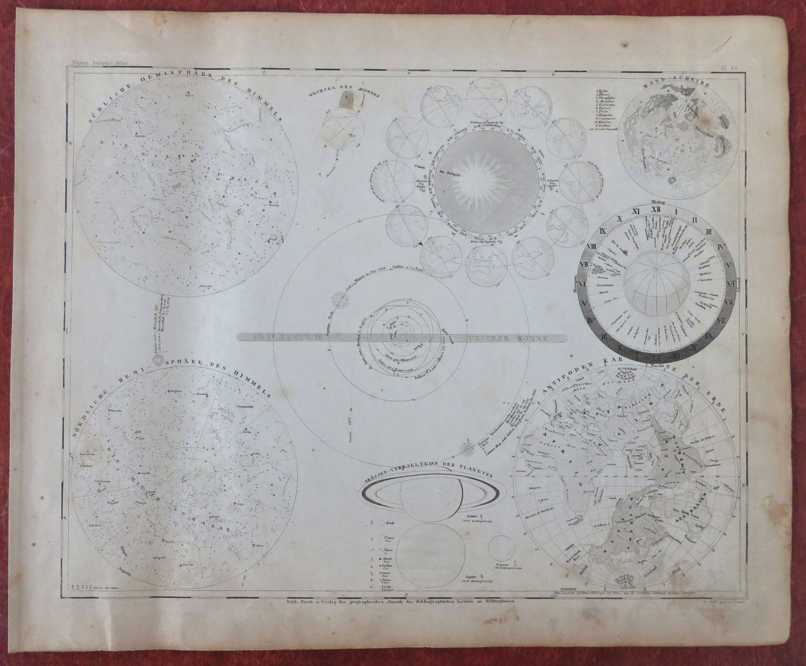 Astronomy Solar System Constellations Zodiac Eclipses c. 1849 detailed Meyer map