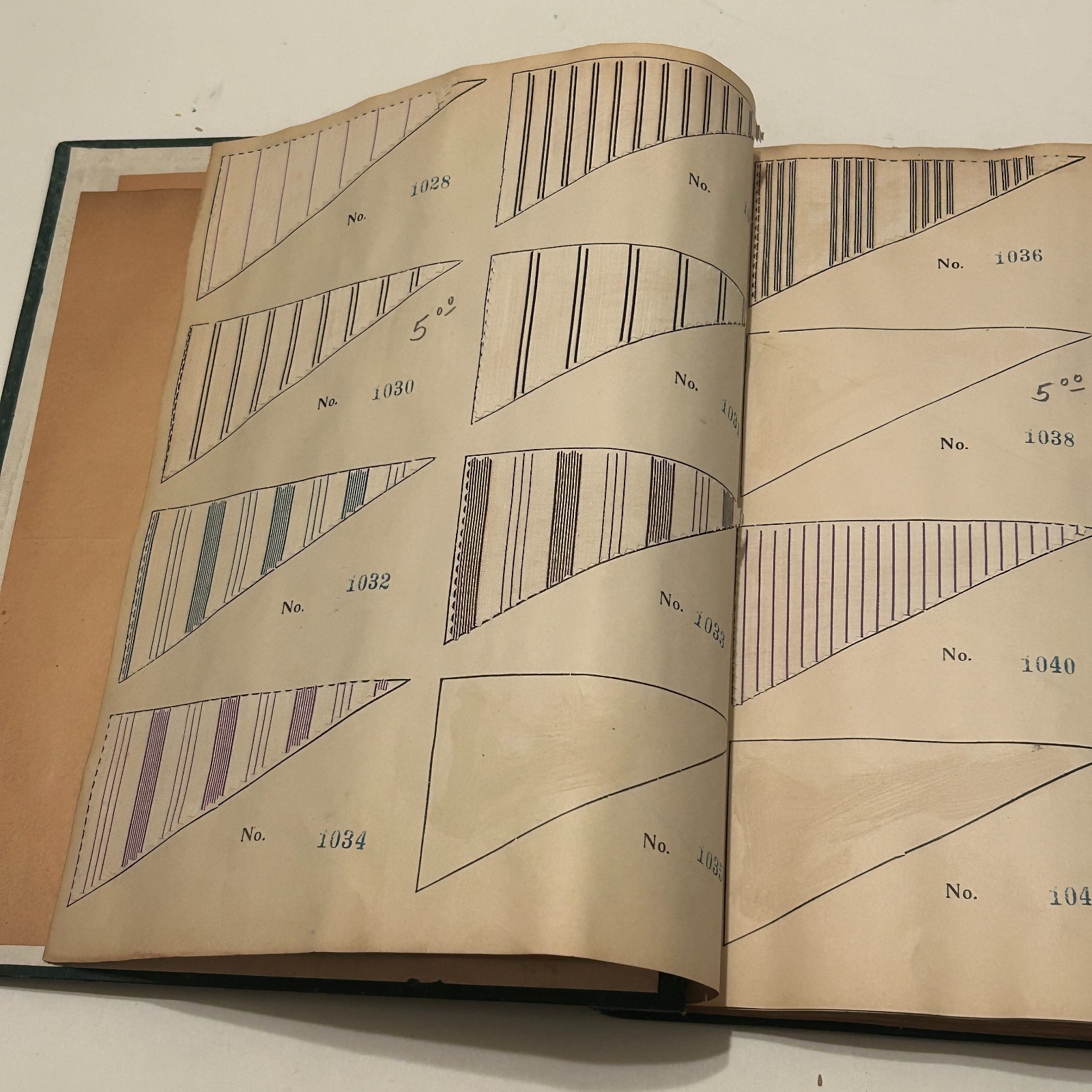 Antique 1919 Textile Salesman Sample Book Fabric Design Reference Swatches 1900s