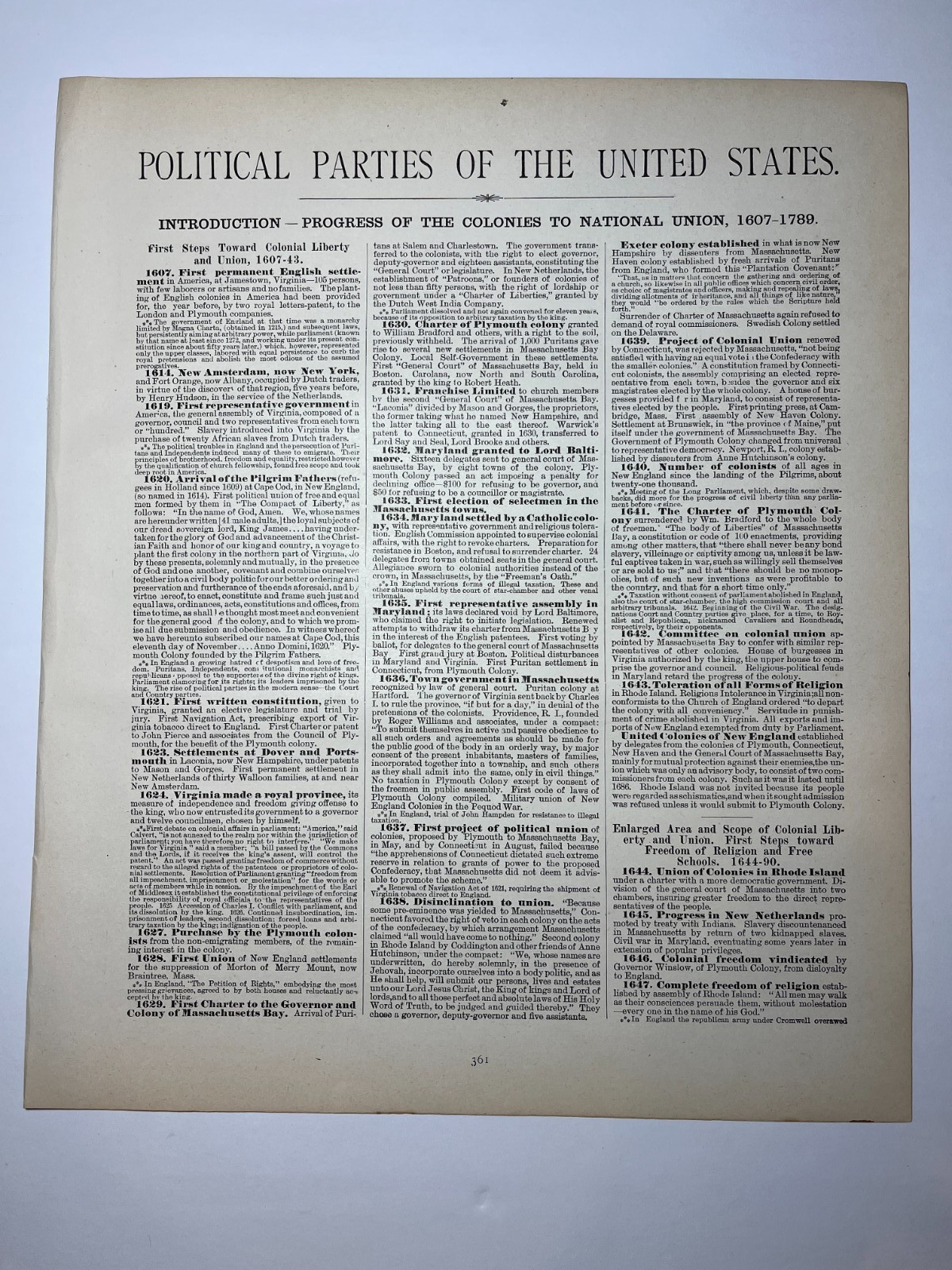 1887 Summary of POLITICAL PARTIES of the U.S. See Description
