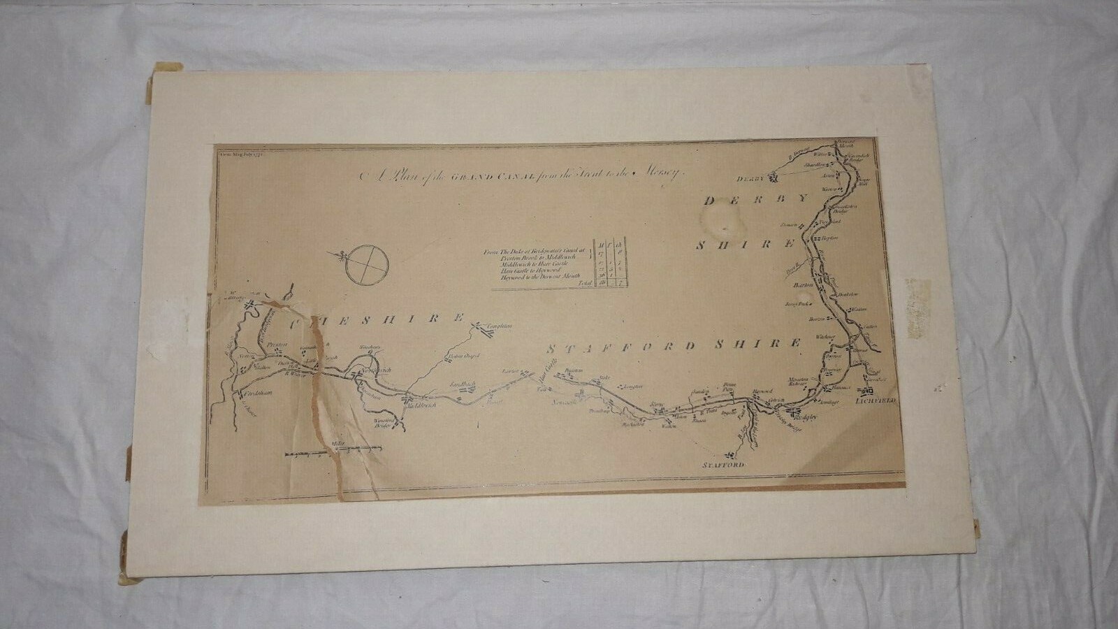 Antique 1771 Map, Derby Shire, England, Plan of Grand Canal Trent to Hersey