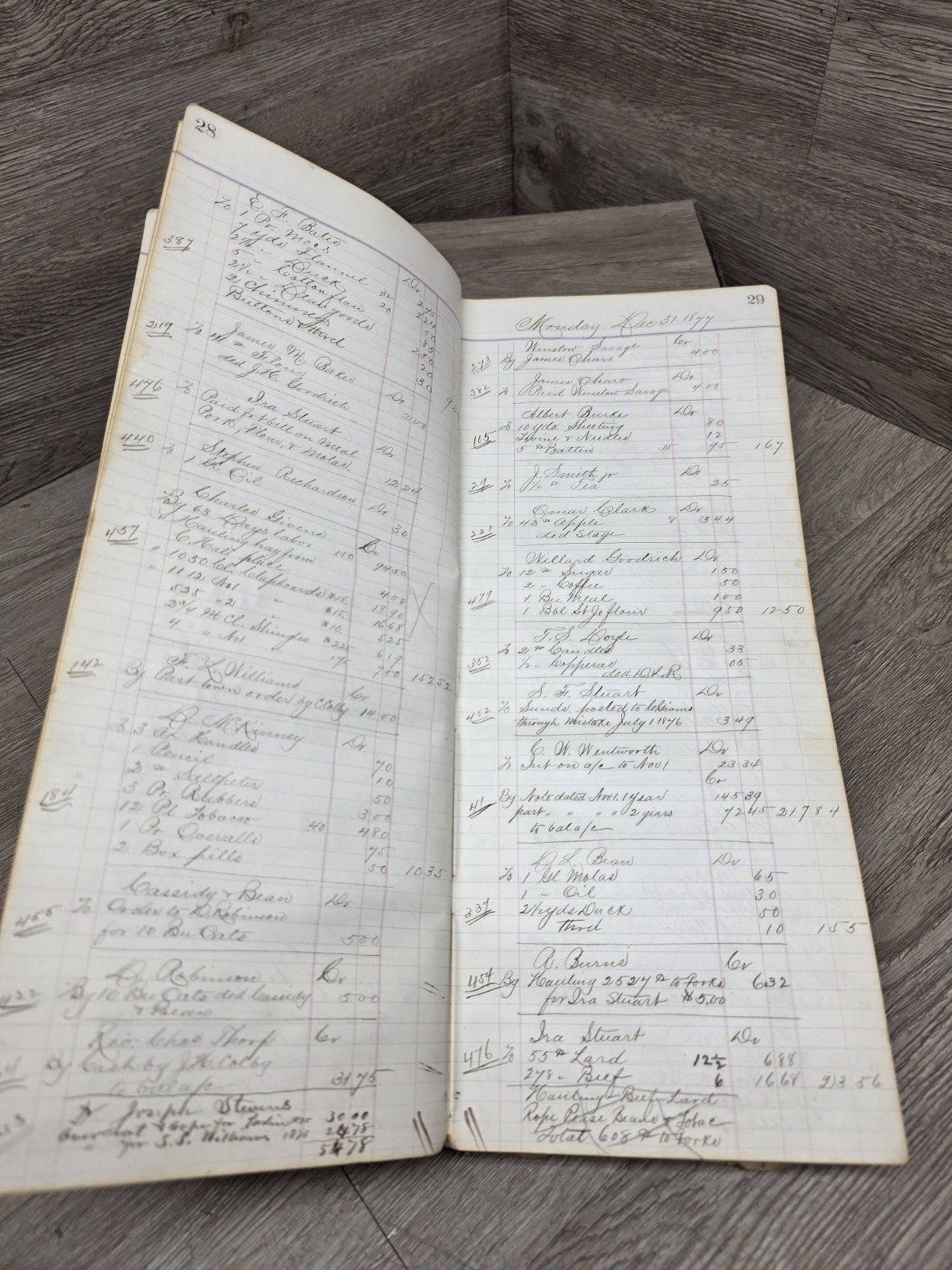 Antique Ledger Book 1870s To 1950s Central Maine Fully Written In READ!!