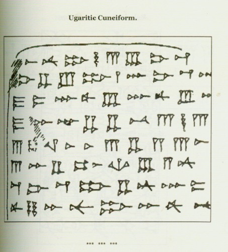 Translations Assyria Phoenicia Babylon Sumer Akkadia Anunnaki Seal Symbol Text