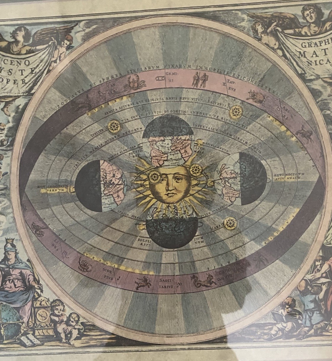 Framed Print Scenographia Systematis Copernicani Imported From Italy 18×14”