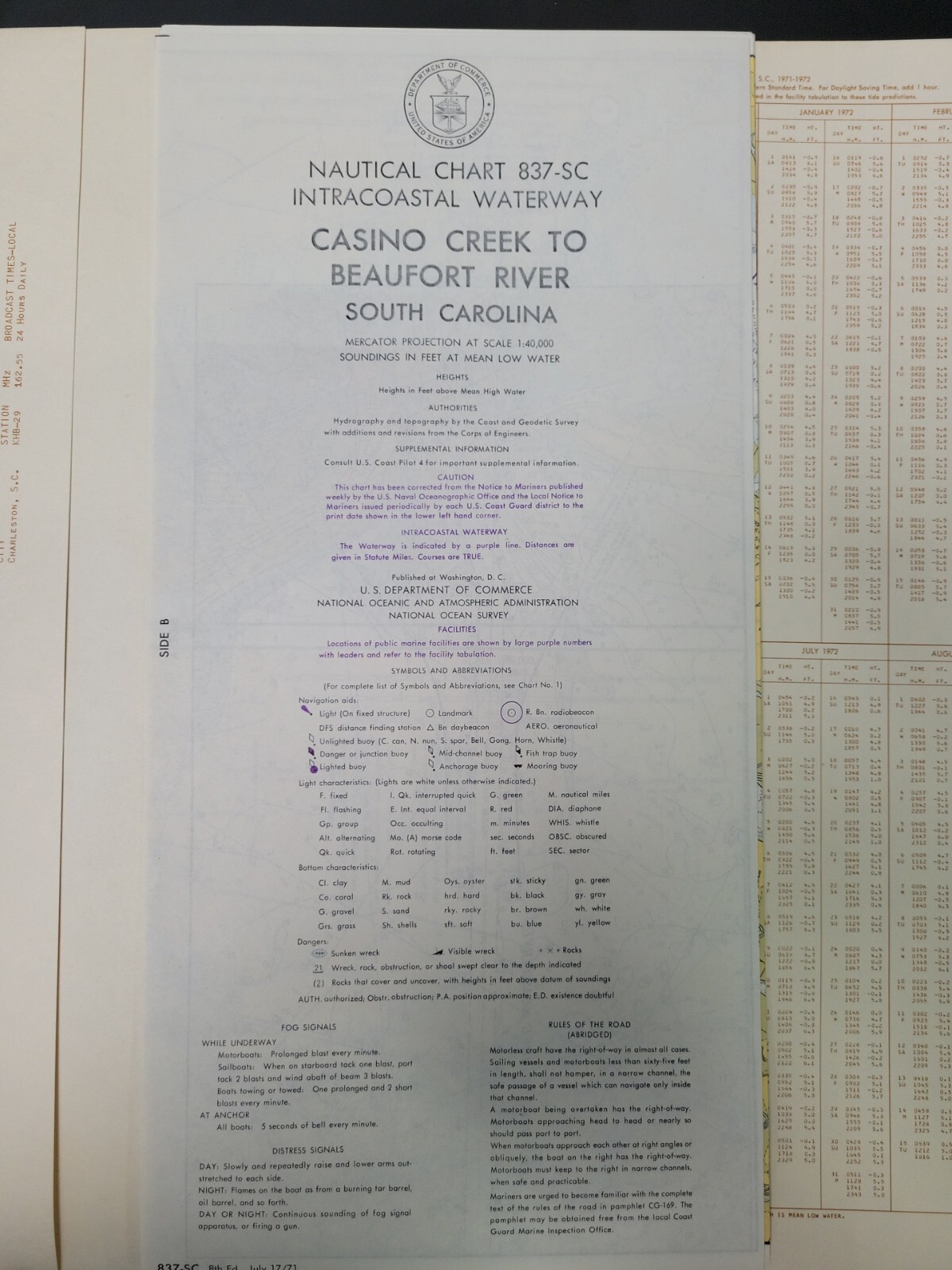 NAUTICAL NAVIGATIONAL CHART # 837-SC BEAUFORT RIVER TO ST. SIMONS SOUND-SC & GA