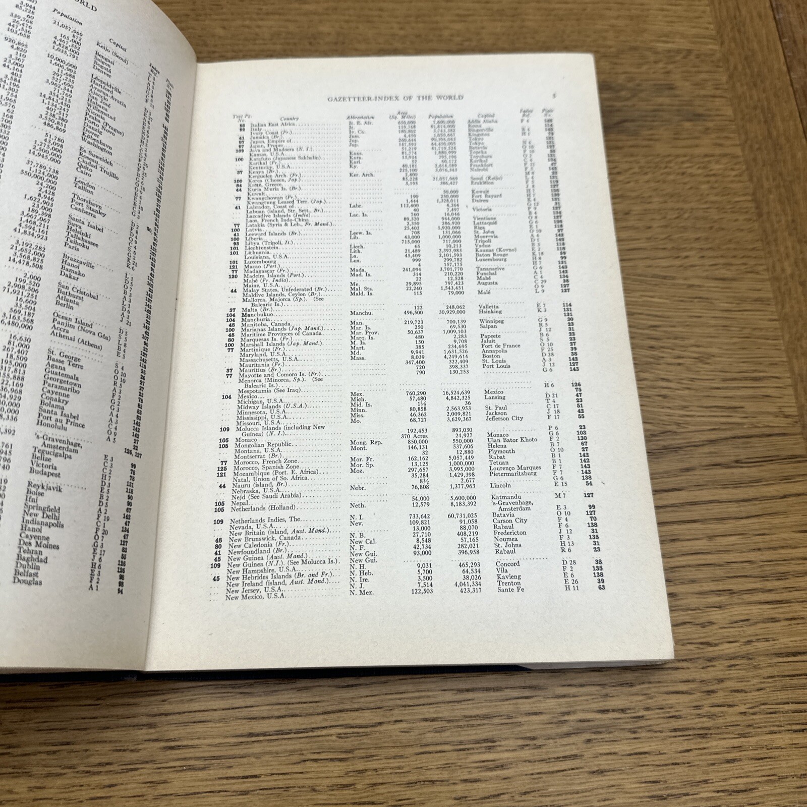 Hammond’s Pictorial Ready Reference Atlas and Gazetteer 1938 Illustrated Maps